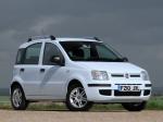 Fiat Panda 2009 года (UK)